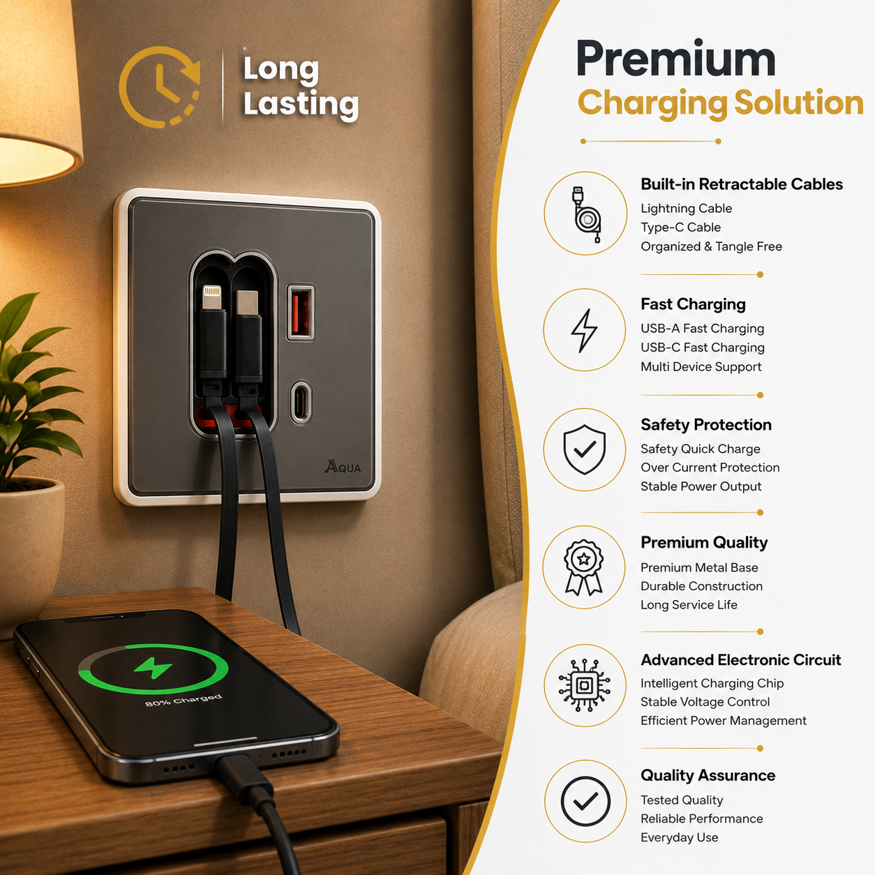Retractable USB Charging Wall Socket with Type-C & Lightning Cables