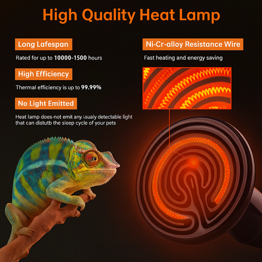High-quality heat lamp with chameleon and detailed features on a dark background