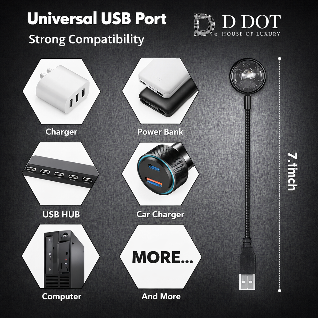 Universal USB port with compatibility features on a dark background, featuring the D Dot brand.