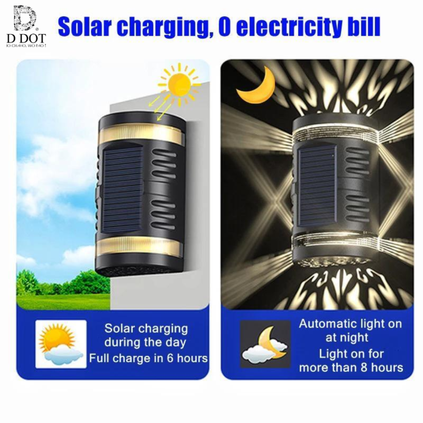 Large Outdoor Solar LED Wall Light - Bright, Energy-Efficient Lighting for Patios, Gardens, and Driveways