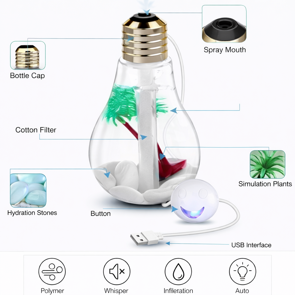 Modern humidifier bulb with mist and ambient glow