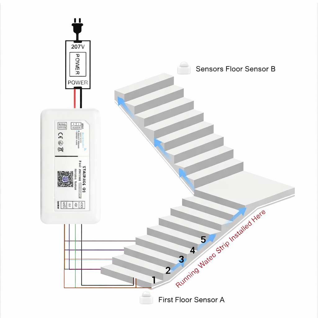 Modern staircase designs with integrated warm LED step lighting
