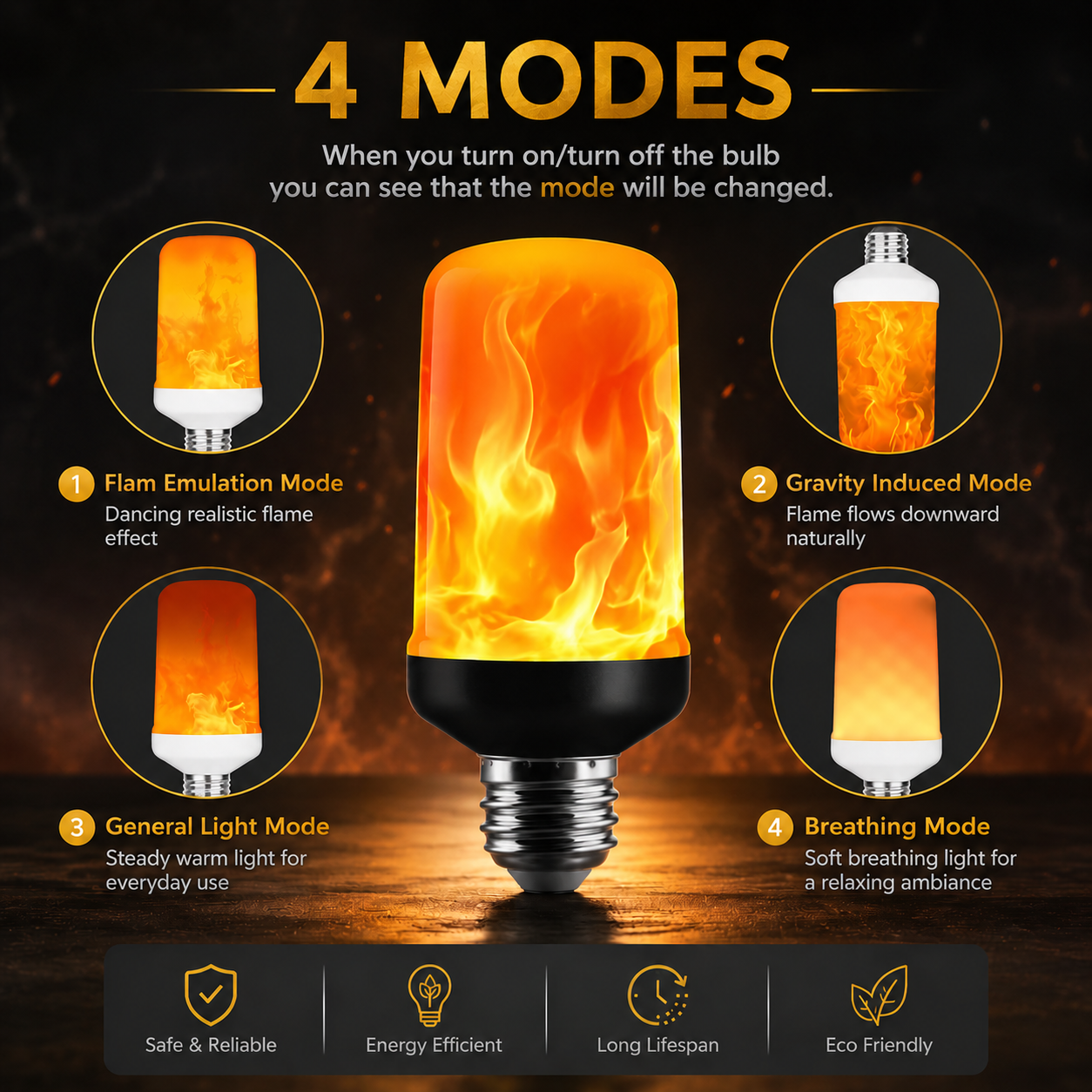 Flame-emulating light bulb with four modes on a dark background