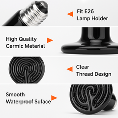 Features of a high-quality ceramic light bulb with text labels on a white background