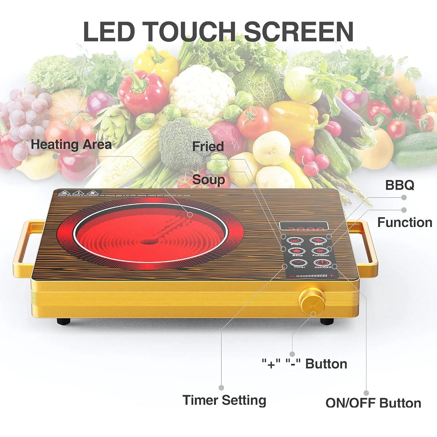 Infrared Electric Stove with Overheat Protection – Portable Room Stove