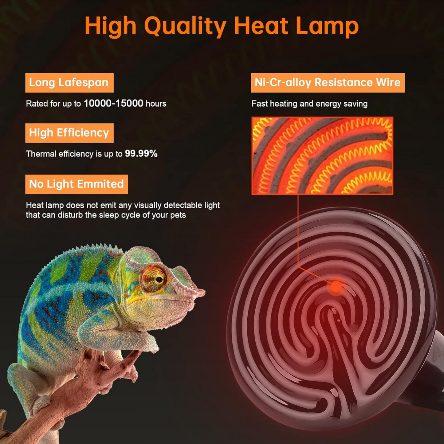 Ceramic Infrared Emitter Bulb Non-Light Emitting 100W