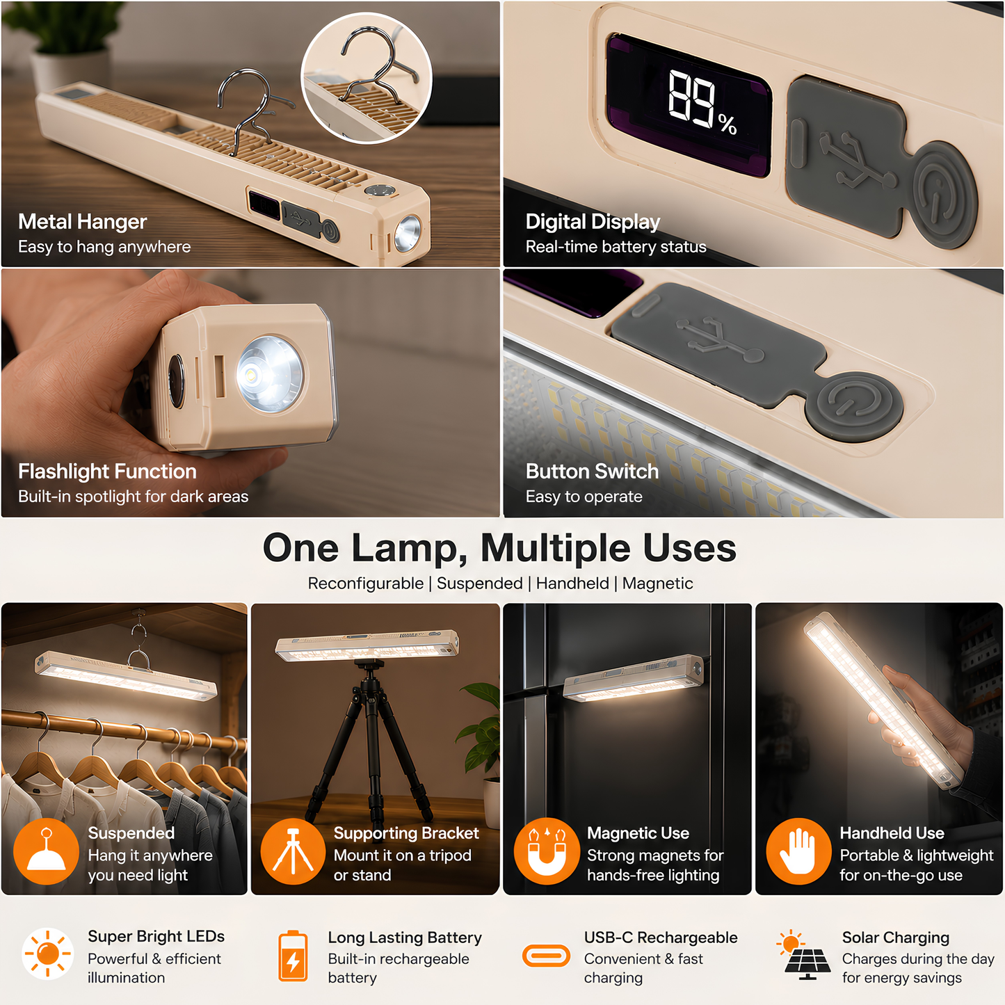 Rechargeable Solar LED Work Light with Magnetic Base & Hook